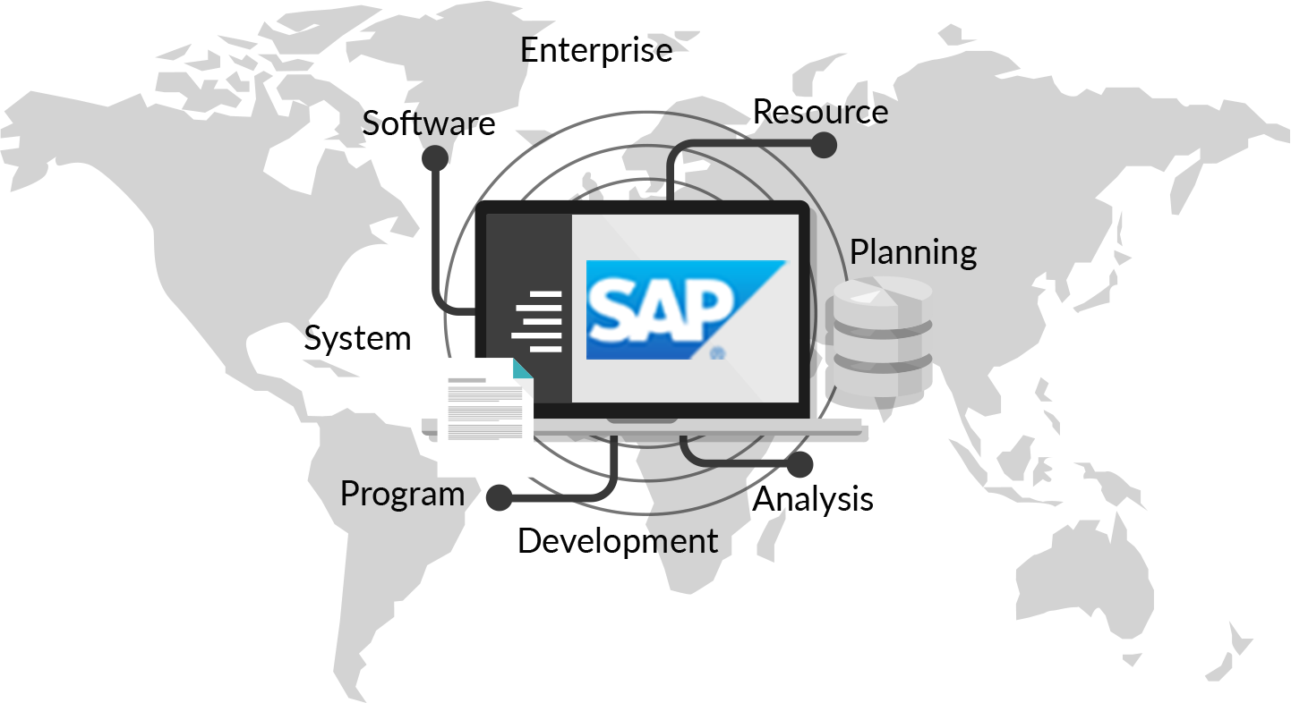 SAP Image